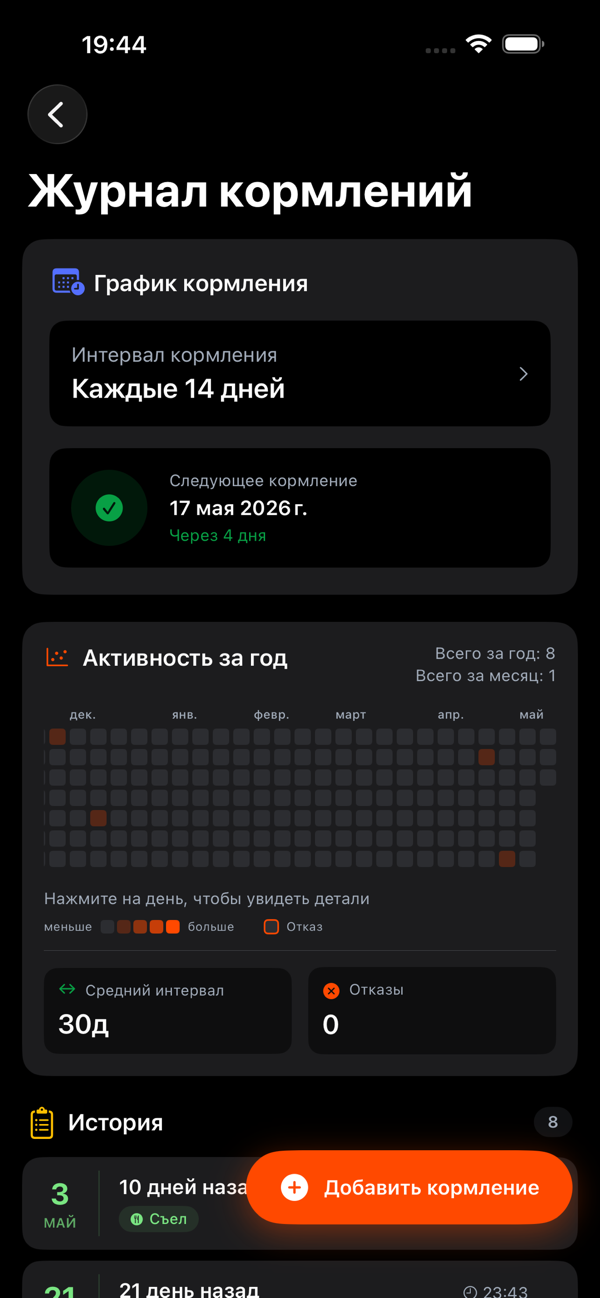 Журнал кормлений с графиком и историей
